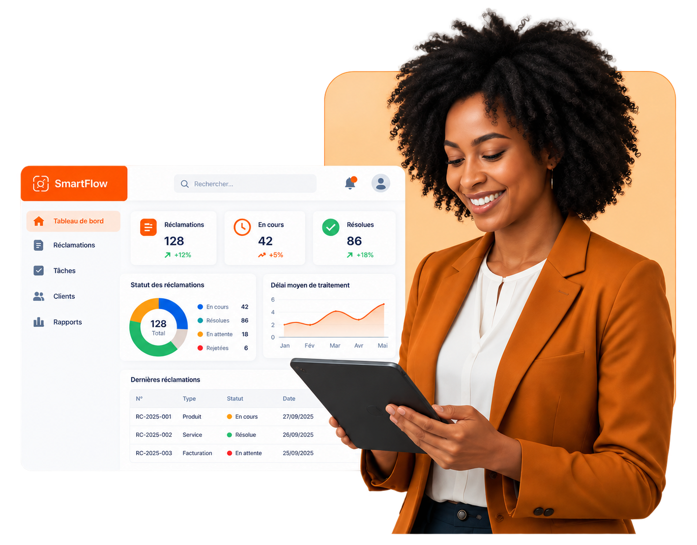 SmartFlow Claims : gestion des réclamations et tableau de bord